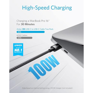 Anker 333 USB-C to USB-C Cable 6FT 2Pack Fast Charging
