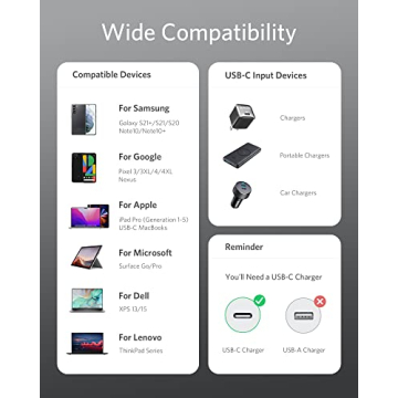 Anker 333 USB-C to USB-C Cable 6FT 2Pack Fast Charging