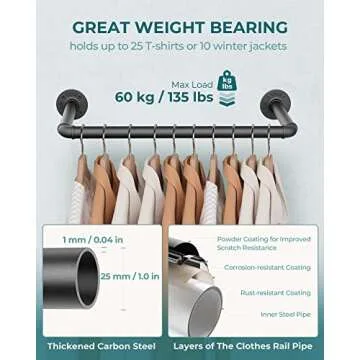 OROPY Industrial Pipe Clothes Rack 21.2” Set of 2, Heavy Duty Wall Mounted Black Iron Garment Bar, Multi-Purpose Clothing Hanging Rod for Laundry Room and Closet Storage