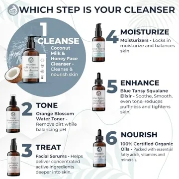 Foxbrim Naturals Gentle Coconut Honey Facial Cleanser 4oz