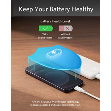 Anker Power Bank(PowerCore 10K),Compact Travel-Ready 10,000mAh Battery Pack with PowerIQ Charging Technology,5V/3A High-Speed Charging,USB-C for iPhone,iPad,and More (USB-C Input Only（White）, 1 Pack)