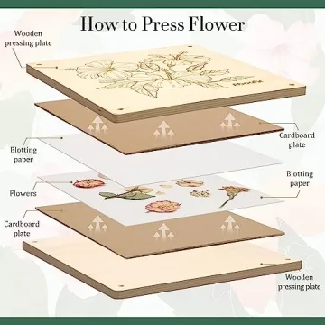 Aboofx Extra Large Flower Press Kit for Plant Lovers