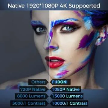 FUDONI Projector with WiFi and Bluetooth, Native 1080P Outdoor Movie Projectors 4k Supported, 15000L Portable Home Theater Projector Max 300", Indoor&Outdoor Use