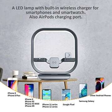 IIQ Desk Lamps for Home Office, Table Lamp with Wireless Charger, Desk Lamps with USB C/Type C & USB A Port, Modern Desk Lamp with Touch Control, Color Temperatures Memory Function (Black02)