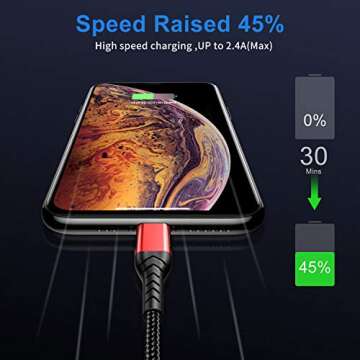 Durcord iPhone Charger, [MFi Certified] 3Pack 10FT USB A Cable for Long Charger Cable, Fast iPhone Charging Cord Compatible with with iPhone Xs Max/XS/XR/X/8/7/6S/6/Plus/SE/iPad(Red)