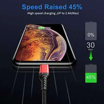 Durcord iPhone Charger, [MFi Certified] 3Pack 10FT USB A Cable for Long Charger Cable, Fast iPhone Charging Cord Compatible with with iPhone Xs Max/XS/XR/X/8/7/6S/6/Plus/SE/iPad(Red)