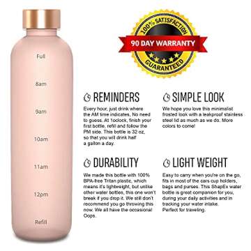 SHAPEX - Time Marked Cute Water Bottles For Women And Men With Times To Drink, BPA Free Frosted & Aesthetic Water Bottle With Time Marker, Clear Water Bottle 1 Liter | 32 Oz (Pink)