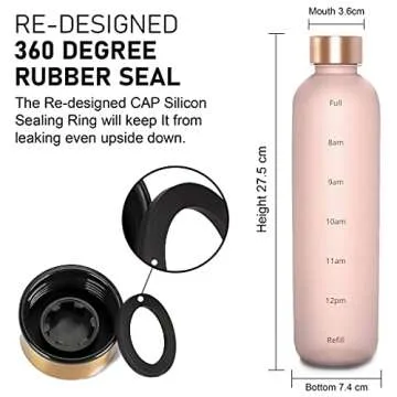 SHAPEX - Time Marked Cute Water Bottles For Women And Men With Times To Drink, BPA Free Frosted & Aesthetic Water Bottle With Time Marker, Clear Water Bottle 1 Liter | 32 Oz (Pink)