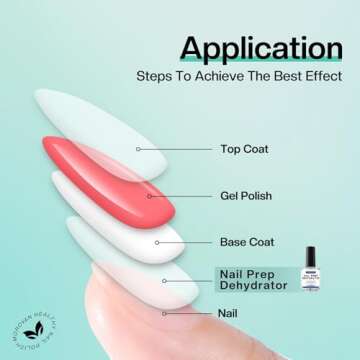 Morovan Acid Free Professional Nail Dehydrator Prep for UV Gel Polish Acrylic Nails Fast Dry Natural Nail Primer Base Varnish Manicure Bonder 0.5 oz