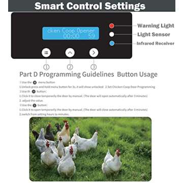 Automatic Chicken Coop Door, Full Aluminum Doors, Light Sensing, Evening and Morning Delayed Opening Timer(Brown)