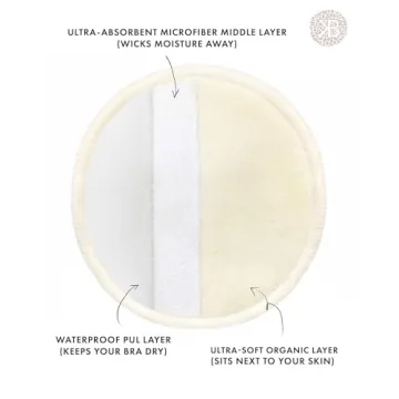 Kindred Bravely Organic Nursing Pads Washable 10 Pack