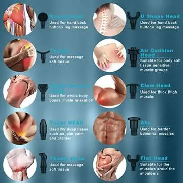 VitalFuel Massage Gun Deep Tissue, Muscle Percussion Back Neck Head Handheld Hammer Massager