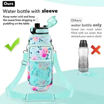 Newfad 32 oz Water Bottles with Straw & Strap, Motivational with Times to Drink, BPA Free Reusable Sports Water Bottle with Sleeve for Hiking, Travel, Running or Fitness (Spring Bouquet)