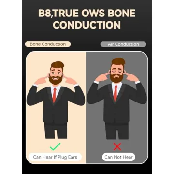 DEMICEA True Wireless Bone Conduction Earphones, OWS Open Ear Headphones with Earhooks, Bluetooth 5.3, Up to 60H Playtime with Case, IP68, AAC/SBC, for Cycling Yoga Workouts