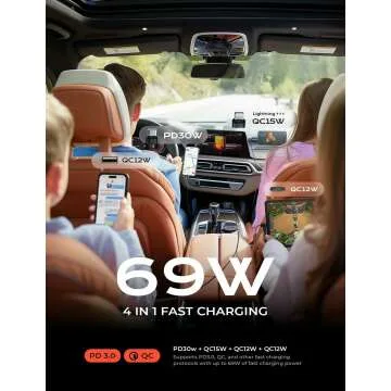 LISEN Retractable Car Charger - 69W Fast Charging