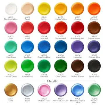 ARTEZA 30 Finger Paint Set, 1 fl oz, Non-Toxic Washable Finger Paint Kit for Kids, Art Supplies for ...