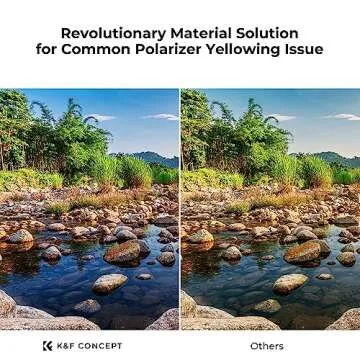 K&F Concept 67mm True Color Polarizer Lens Filter Circular Polarizing Filter for Camera Lens with 28 Multi-Coated (Nano-X Series)