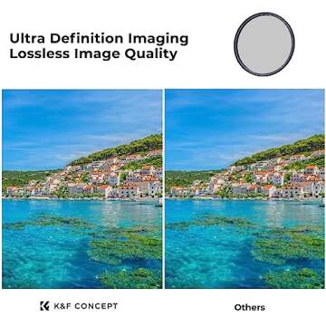 K&F Concept 67mm True Color Polarizer Lens Filter Circular Polarizing Filter for Camera Lens with 28 Multi-Coated (Nano-X Series)