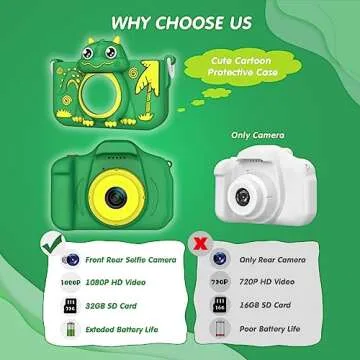 MYLORFUL Kids Camera, Cartoon Dinosaur Selfie Digital Camera Toys for Kids, Christmas Birthday Gifts for Boys Girls Age 3 4 5 6 7 8 9 10 11 12 Years Old, 32GB SD Card Included