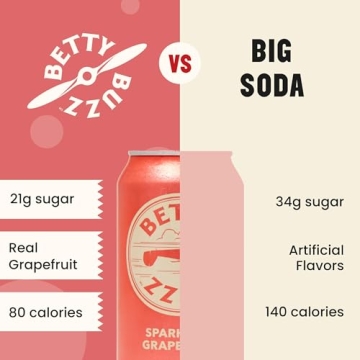 Betty Buzz Sparkling Grapefruit - Premium Natural Soda