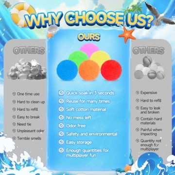 Reusable Water Balls for Kids and Adults Summer Fun