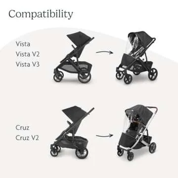 UPPAbaby Performance Rain Shield for Vista and Cruz Strollers