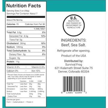 Survival Fresh Mixed Canned Meat - All Natural Canned Meat 4 Beef, 4 Chicken, 4 Ground Beef - Emergency Survival Meal 14.5oz Small Cans for Camping & Hiking - Meats from USA Farms (12 Pack)
