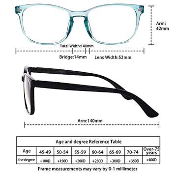 Amazon Essentials Square Blue Light Blocking Glasses, 5-Pack Multicolor 5, 1 Adult + 0