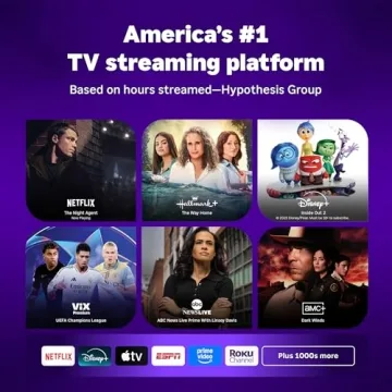 Roku Smart TV 2025 – 65-Inch Plus Series, Mini-LED TV – RokuTV with Enhanced Voice Remote – Fl...