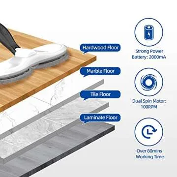 Effortless Cleaning with KOJEO Electric Mop for Floors