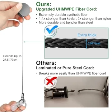 Heavy Duty Retractable Badge Holder Reel - Will Well