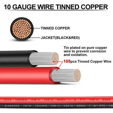 iGreely 10AWG SAE Splitter Cable with Fuse Holder for Solar Use