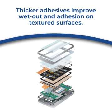 3M 468MP Transfer Tape - High Performance Bonding Tape