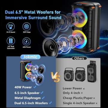 Versatile Portable Karaoke Machine with Dual Mics