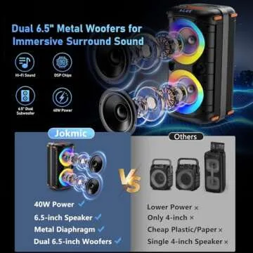 Versatile Portable Karaoke Machine with Dual Mics