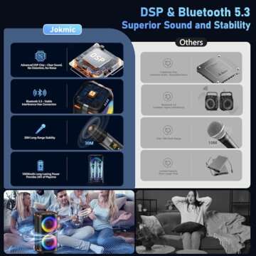 Versatile Portable Karaoke Machine with Dual Mics