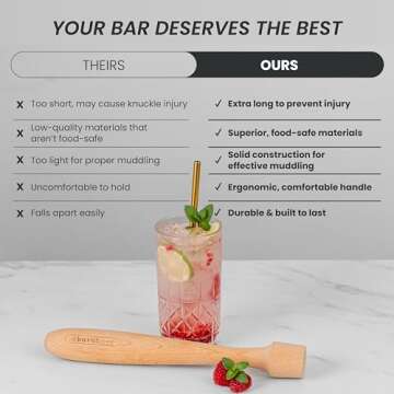 A Bar Above Wooden Muddler for Cocktails, 12-Inch Long Cocktail Muddler, Perfect to Crush Fruit, Pressing Mint and Sugar Cubes, Mint Muddler to Make Mojitos, Essential Bar Tools for Cocktail Set