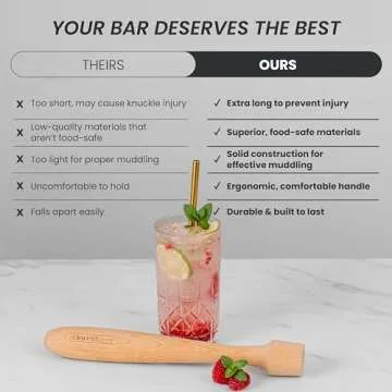 A Bar Above Wooden Muddler for Cocktails, 12-Inch Long Cocktail Muddler, Perfect to Crush Fruit, Pressing Mint and Sugar Cubes, Mint Muddler to Make Mojitos, Essential Bar Tools for Cocktail Set