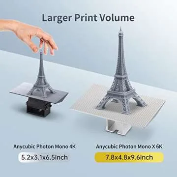ANYCUBIC Photon Mono X 6K Resin 3D Printer, Large LCD Resin Printer with 9.25'' 6K HD Monochrome Screen, Dual Z-axis Linear Rail, Print Size, 7.8'' x 4.8'' x 9.6''