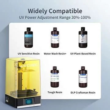 ANYCUBIC Photon Mono X 6K Resin 3D Printer, Large LCD Resin Printer with 9.25'' 6K HD Monochrome Screen, Dual Z-axis Linear Rail, Print Size, 7.8'' x 4.8'' x 9.6''