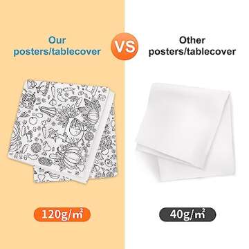 OHOME Thanksgiving Giant Coloring Poster/Tablecloth-Thanksgiving Crafts for Kids-30 x 72 Inches Jumbo Paper Coloring Banner Thanksgiving Games Activities for Kids Gifts - Thanksgiving Decorations