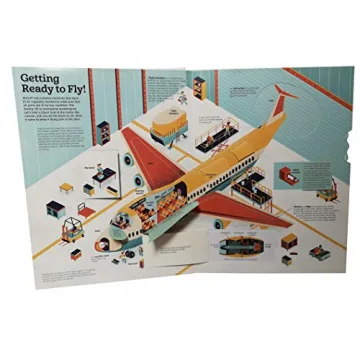 Ultimate Book on Planes for Young Aviation Fans