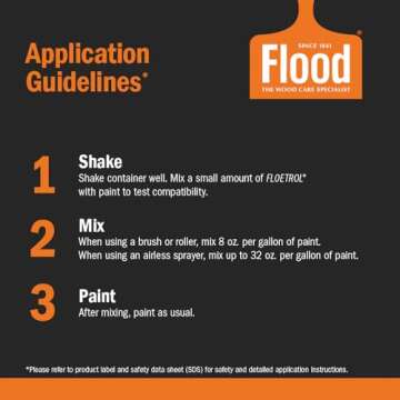 Flood Floetrol Gallon Clear Latex Paint Additive for Decoration