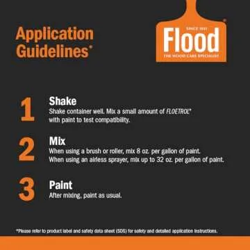 Flood Floetrol Gallon Clear Latex Paint Additive for Decoration