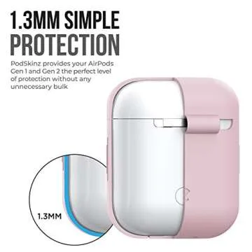 KeyBudz AirPods 2 & 1 Case - Stylish and Durable Protection