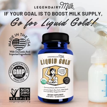 Legendairy Milk Liquid Gold for Lactation Support