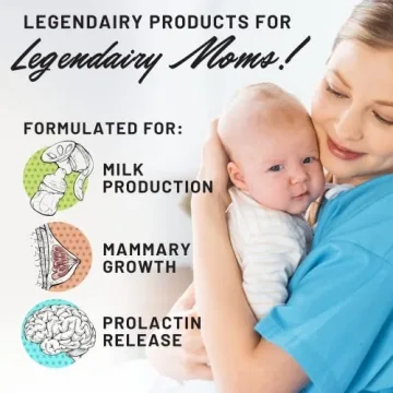 Legendairy Milk Liquid Gold for Lactation Support