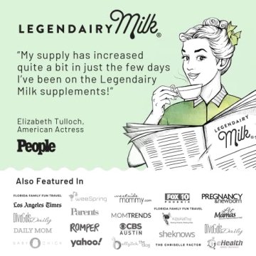 Legendairy Milk Liquid Gold for Lactation Support