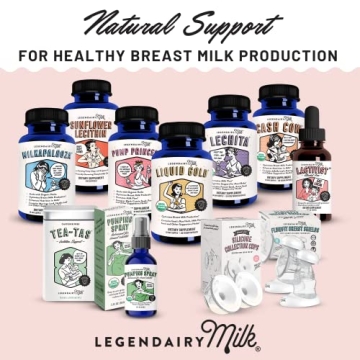 Legendairy Milk Liquid Gold for Lactation Support