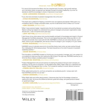 Create Tech Products Customers Love with Inspired